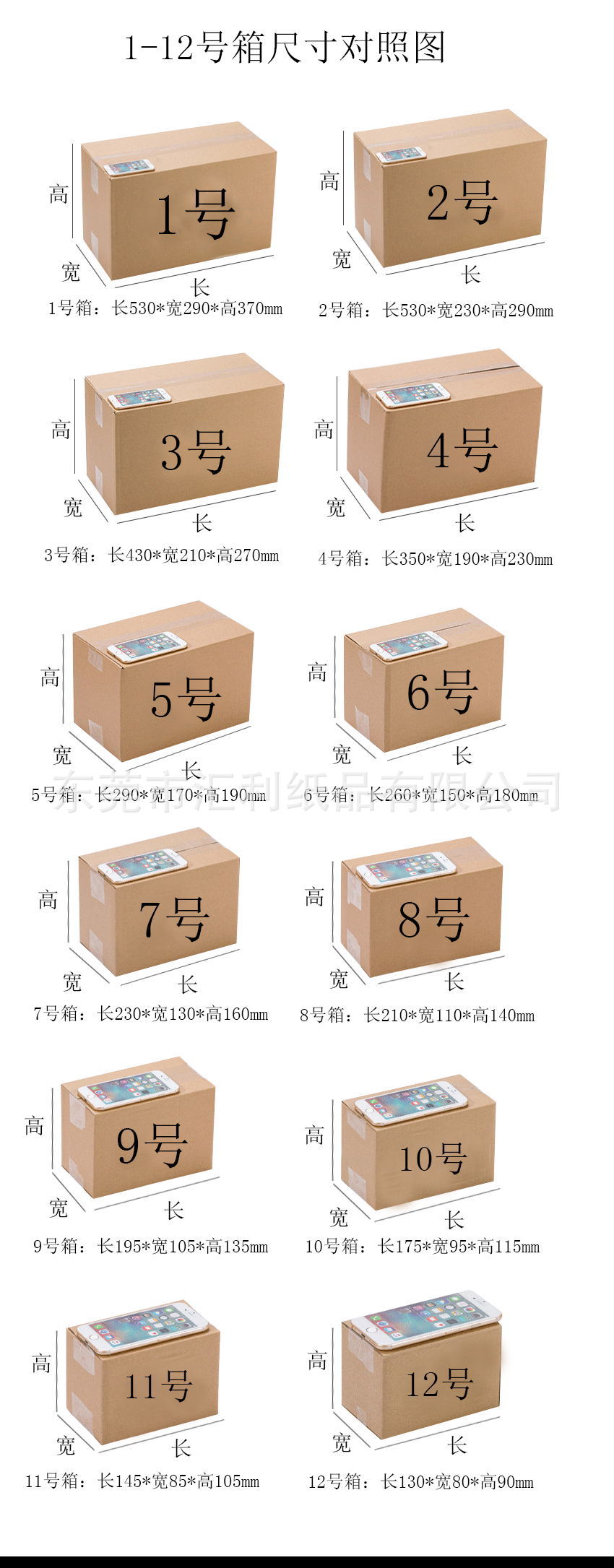 10号快递箱 纸箱 飞机盒 东莞 服装包装箱 方型纸箱定制