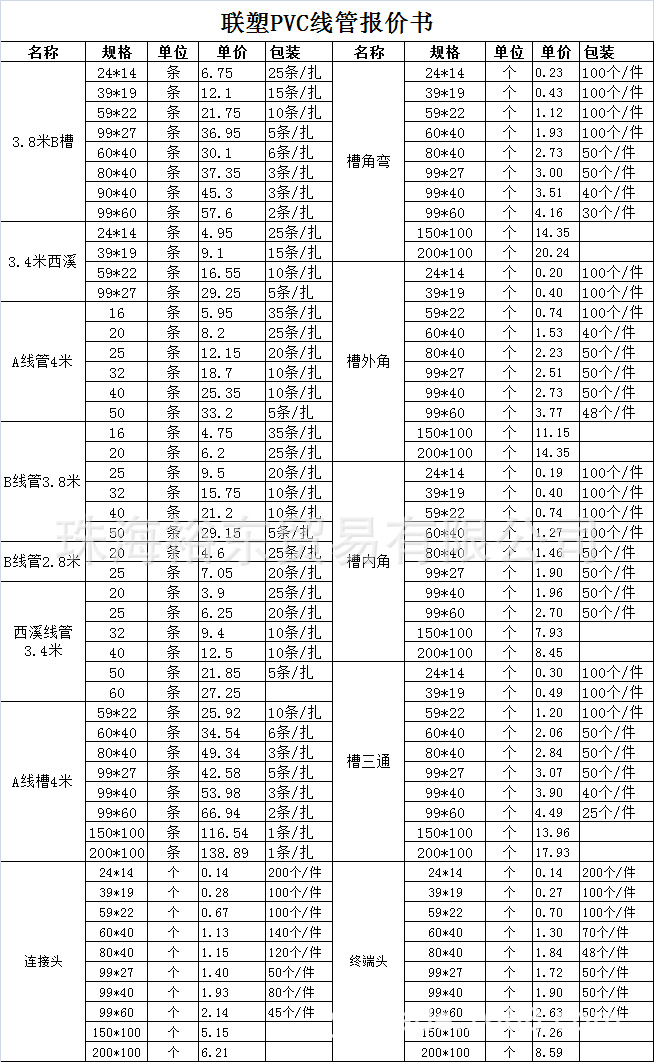 处理联塑线管线槽厂家直销