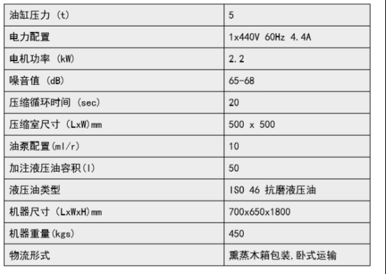 船用垃圾打包機846