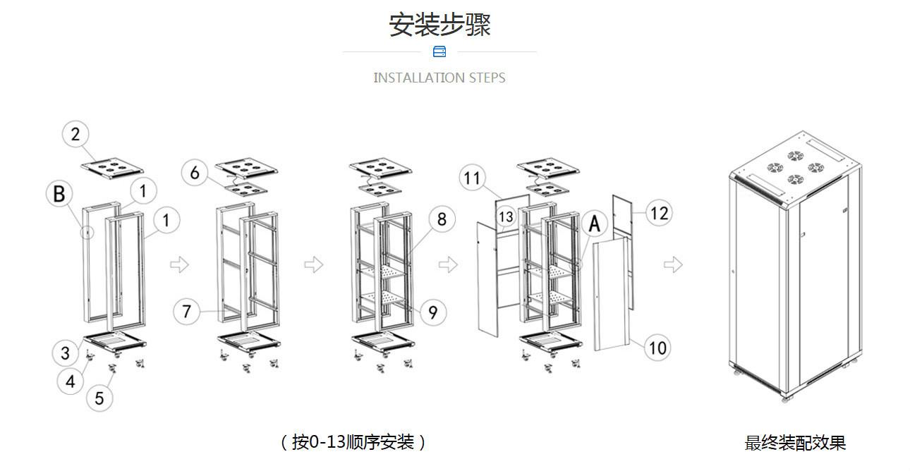 美度网络机柜 厂家直销42u玻璃门19寸标准服务器机柜2米立式机柜