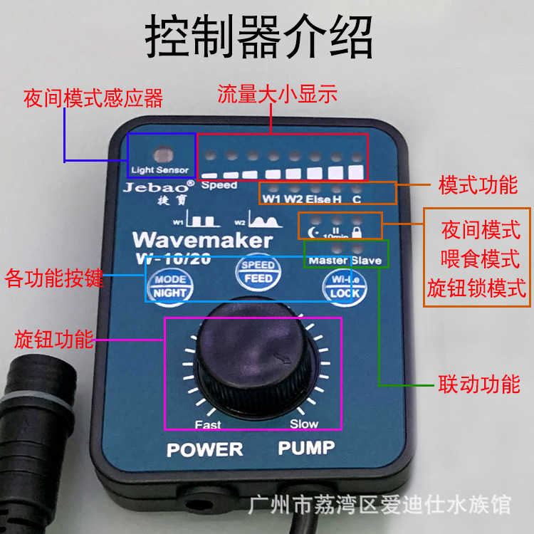 捷宝rw-4/rw-8/rw-15/rw-20 无线联动造浪泵