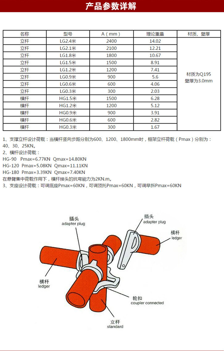 厂家直销轮扣式脚手架直插式脚手架快速架快拆架货号齐全