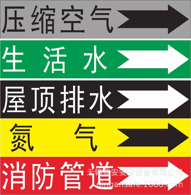 警示标识管道标识/贴流向箭头标示标签介质管路色标定制