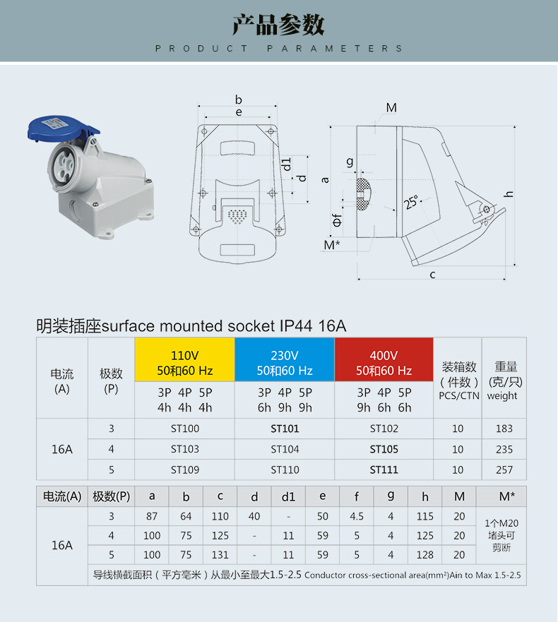工业防水插座16a32a63a工业电气机柜插座三相四线阻燃型明装插座