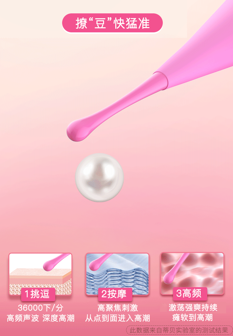 Вибратор Щетка