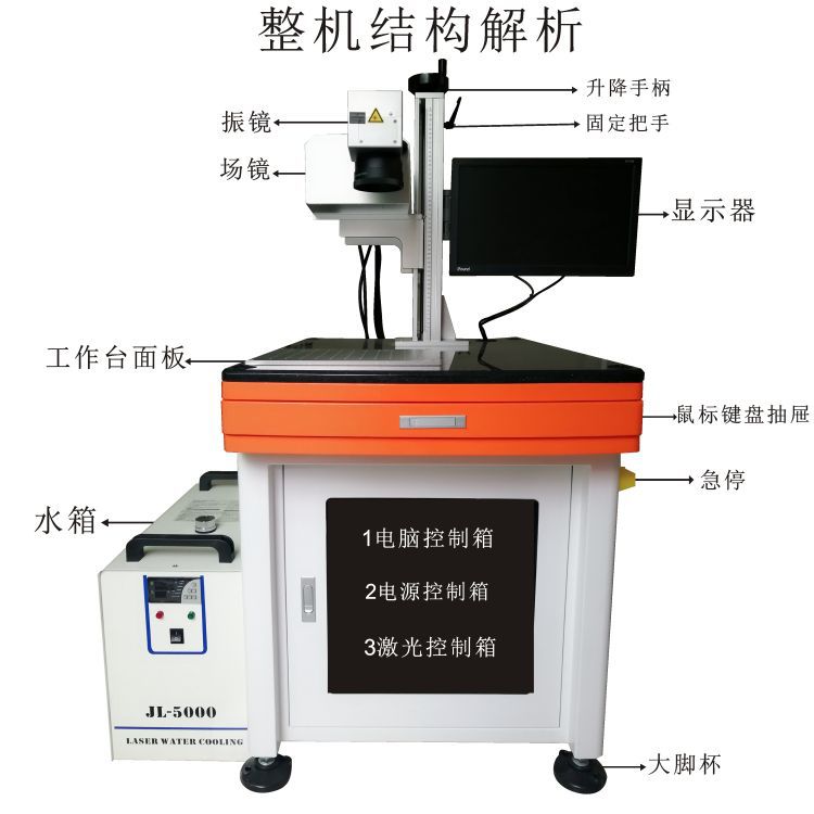 3w玻璃紫外激光打标机 uv塑胶喷码机 手机壳皮革激光打标机