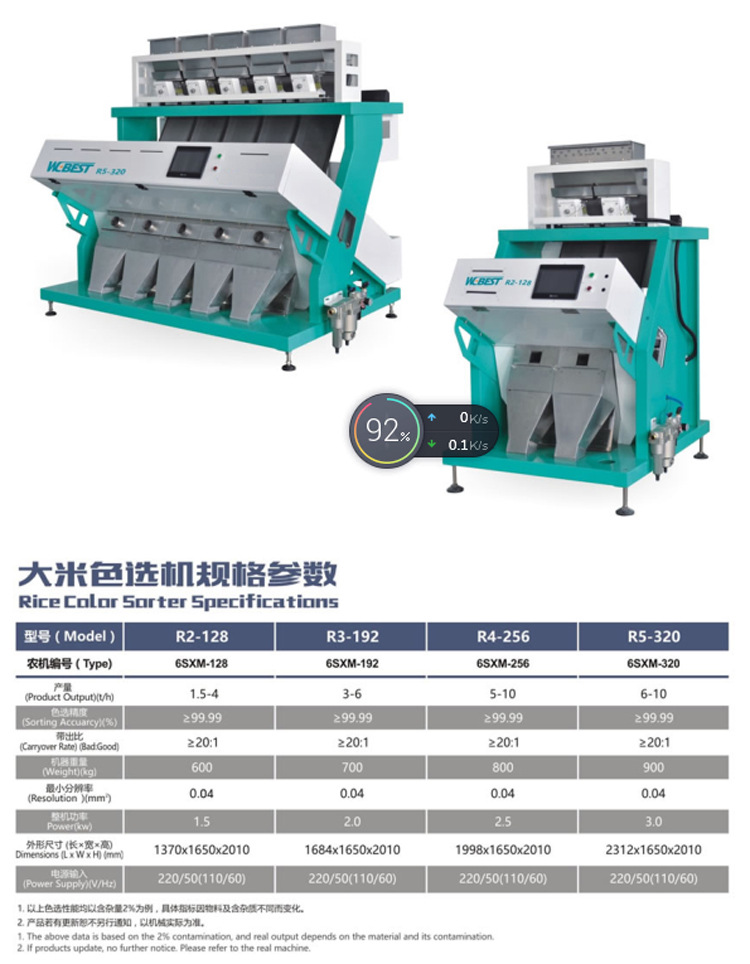 大中小型多用途智能大米色选机杂粮选色机粮食分选机精米线筛选机