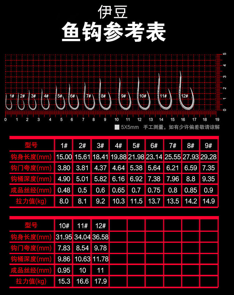 龙麟刀新关东伊势尼伊豆飞鱼袖银白色 盒装精高碳钢 鱼钩渔具批发