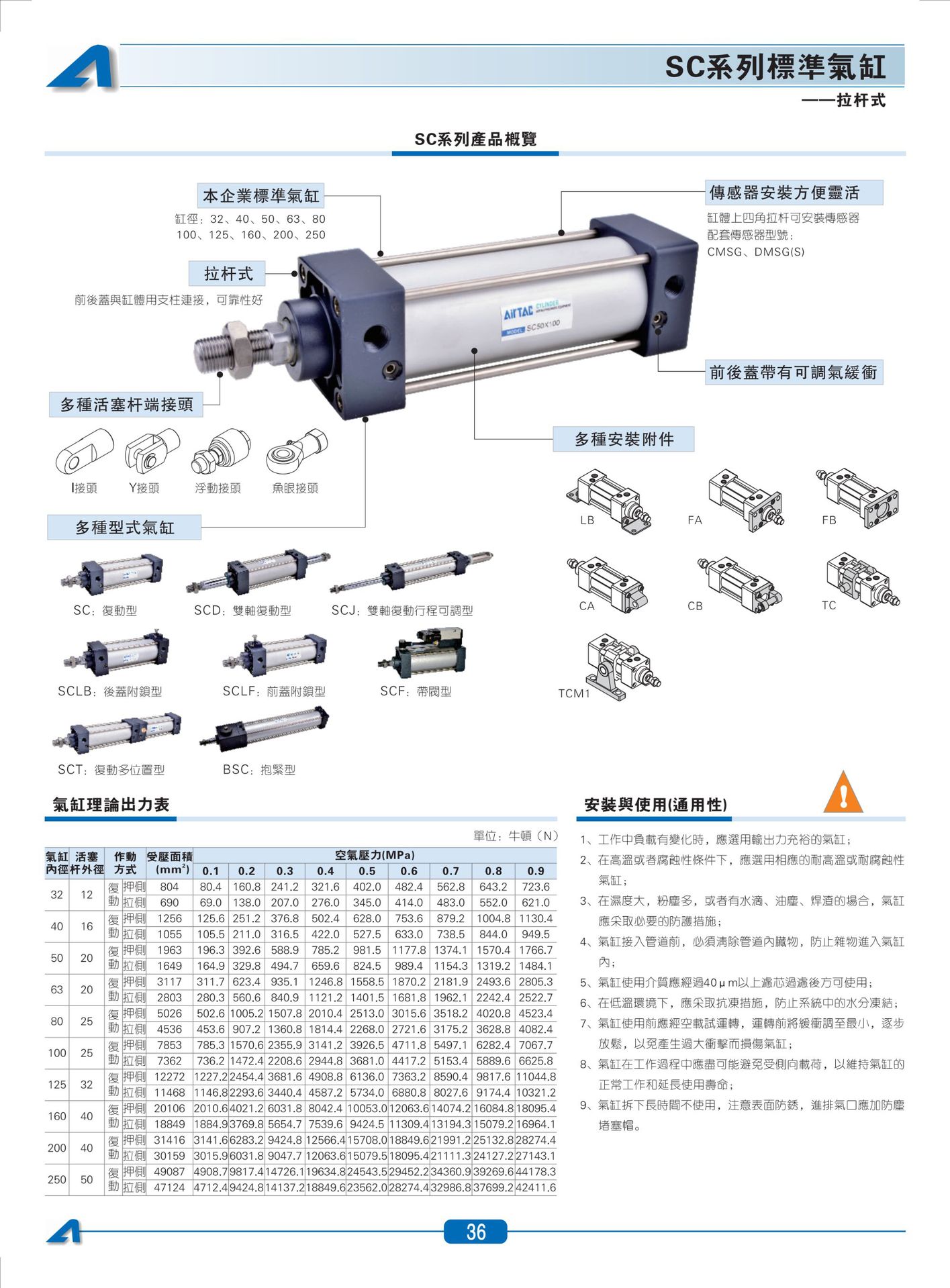 【代理直供】亚德客sc气缸scj63x75*80x100x125x150x200x250x300s