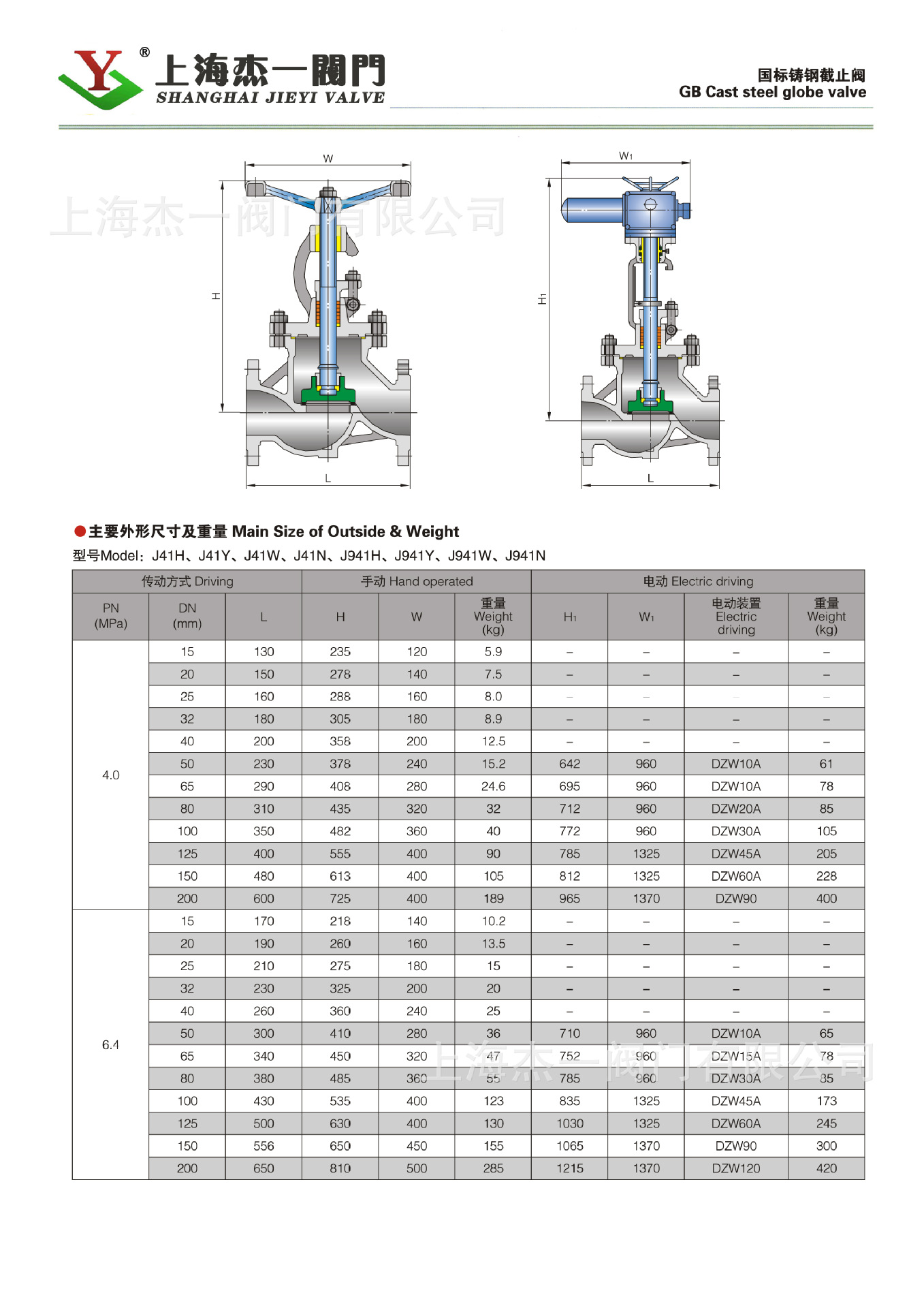 j41w-40pl】 【壳体材质:304l,cf3】 产品简介: 上海杰一阀门不锈钢