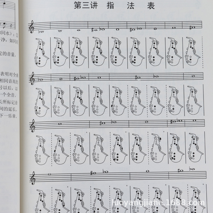 萨克斯管基础教程萨克斯乐理知识初学者自学教材书籍成人初级入门
