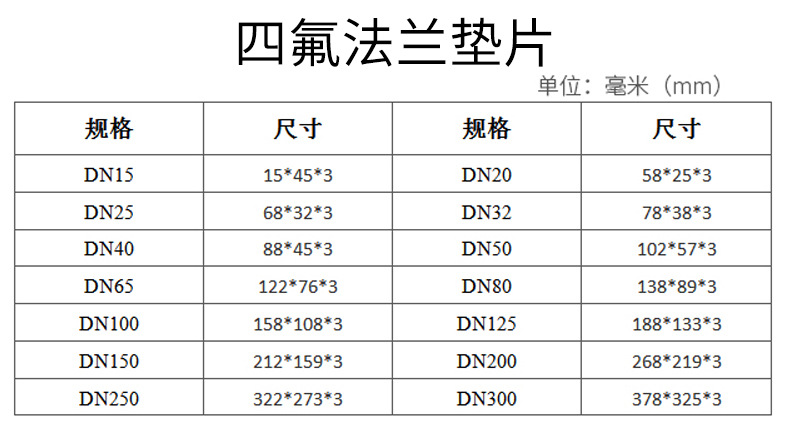 定做聚四氟乙烯四氟垫片 铁氟龙垫片 扬中ptfe垫圈 密封铁氟龙片