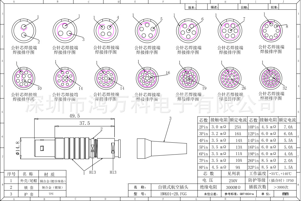 鸿万科hvk b系列90度弯头航空插头连接器2b26芯fhg圆形自锁航插