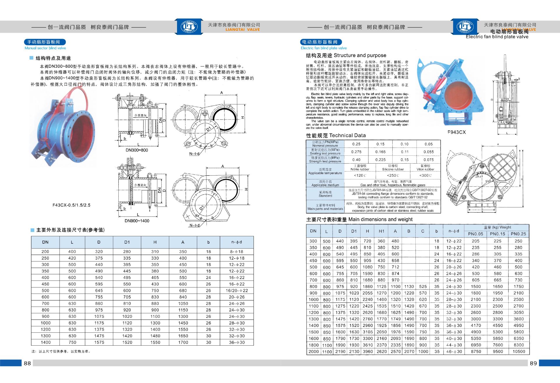 电动盲板阀可现场手动操作,液可远距离顺控. 7.电动盲板阀也可单独设