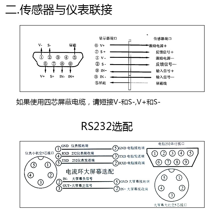 上海耀华xk3190-a12 e仪表厂家销售 电子地磅显示器 台秤计重仪