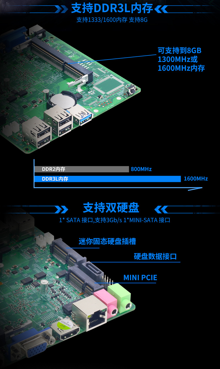 亲,默认拍下的349元价格为赛扬n2830主板价格 需要加配内存和硬盘