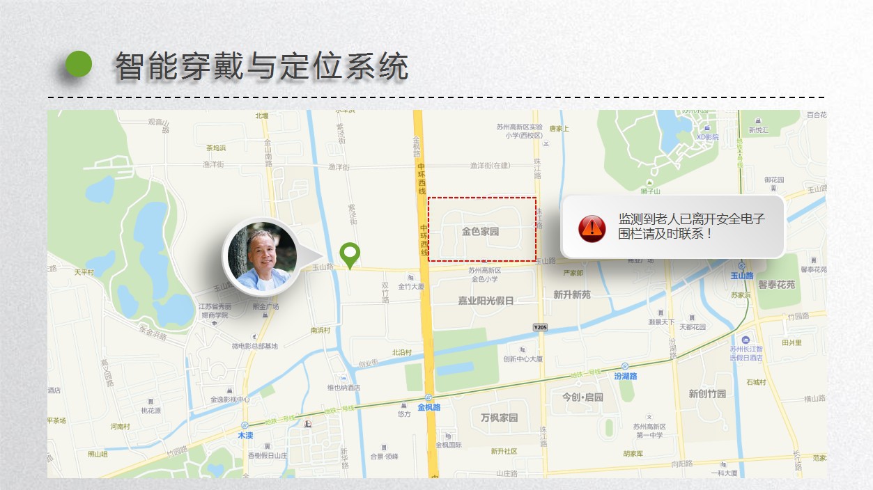 gps人员定位系统实时室内外人员信息定位平台 监管紧急求助报警