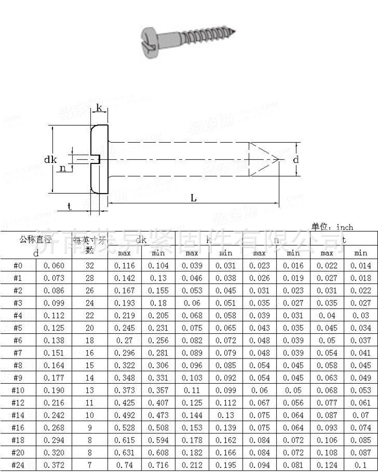 开槽盘头木螺钉 asme/ansib18.6.1-1981