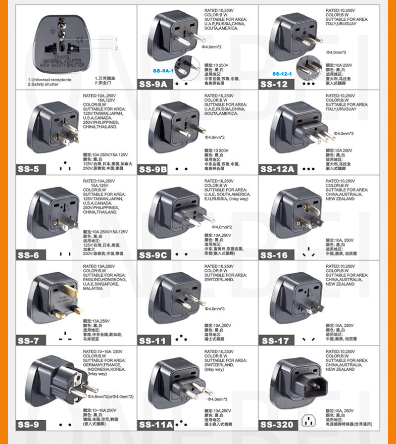 英规转换插头 美规转英规插头 英式转换插头 欧规转英规插头 9624