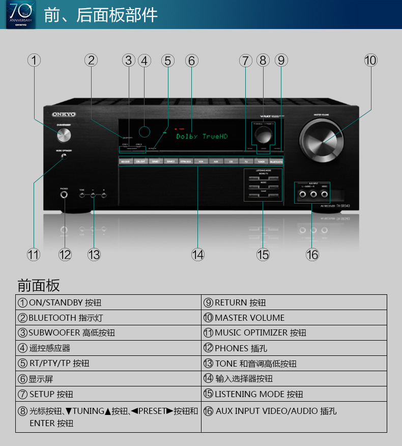 onkyo安桥hts80351家庭影院杜比环绕功放音响套装无线蓝牙