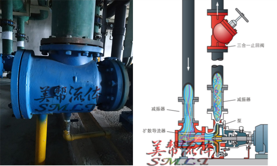 扩散过滤器*mlrkg导流过滤器,水泵入口过滤器