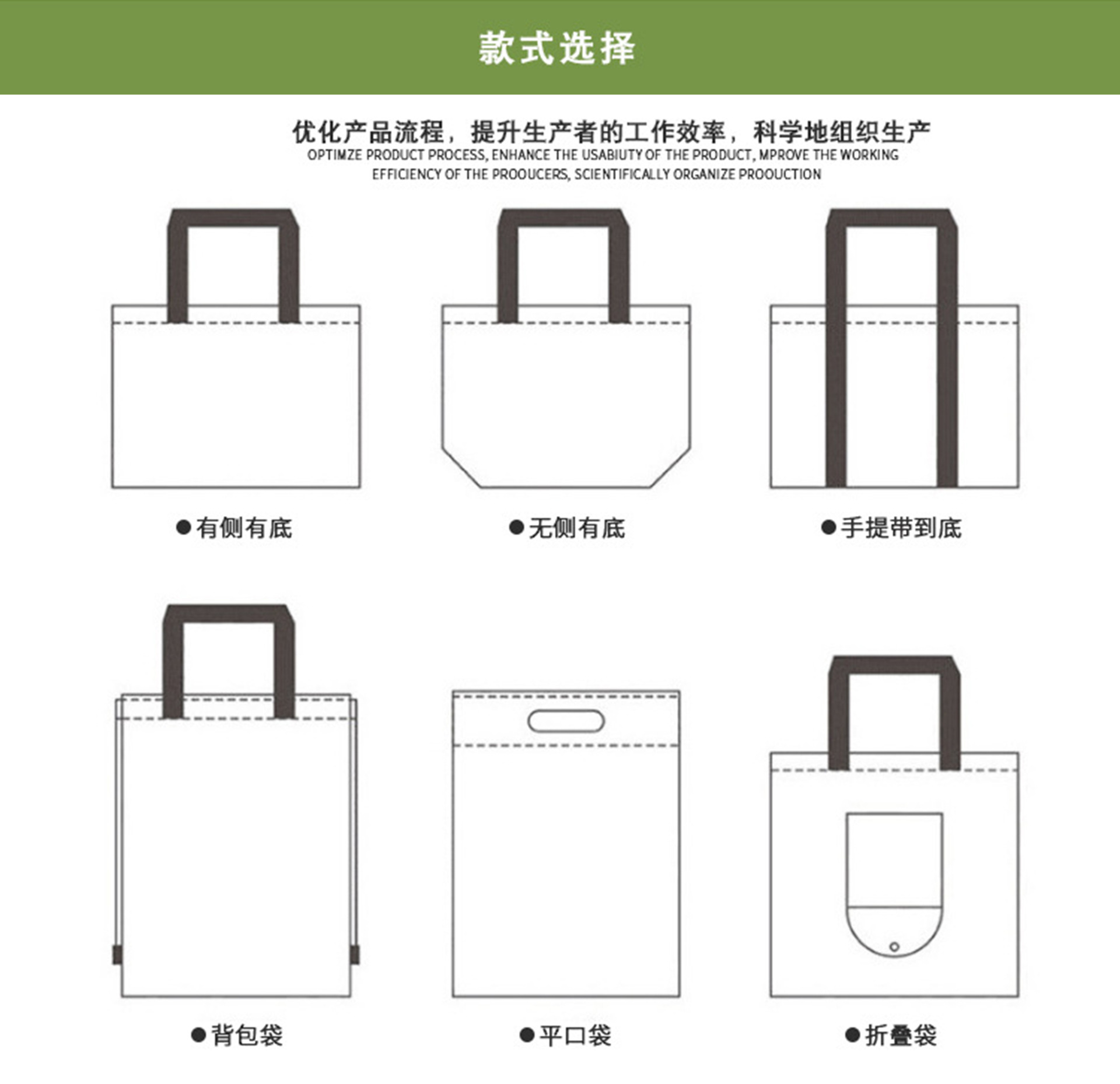 厂家批发无纺布袋现货定做无纺布手提袋广告包装袋定制印logo