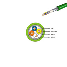 工业级四芯单股绿色电缆Profinet总线电缆代替通讯线6XV18402AH10