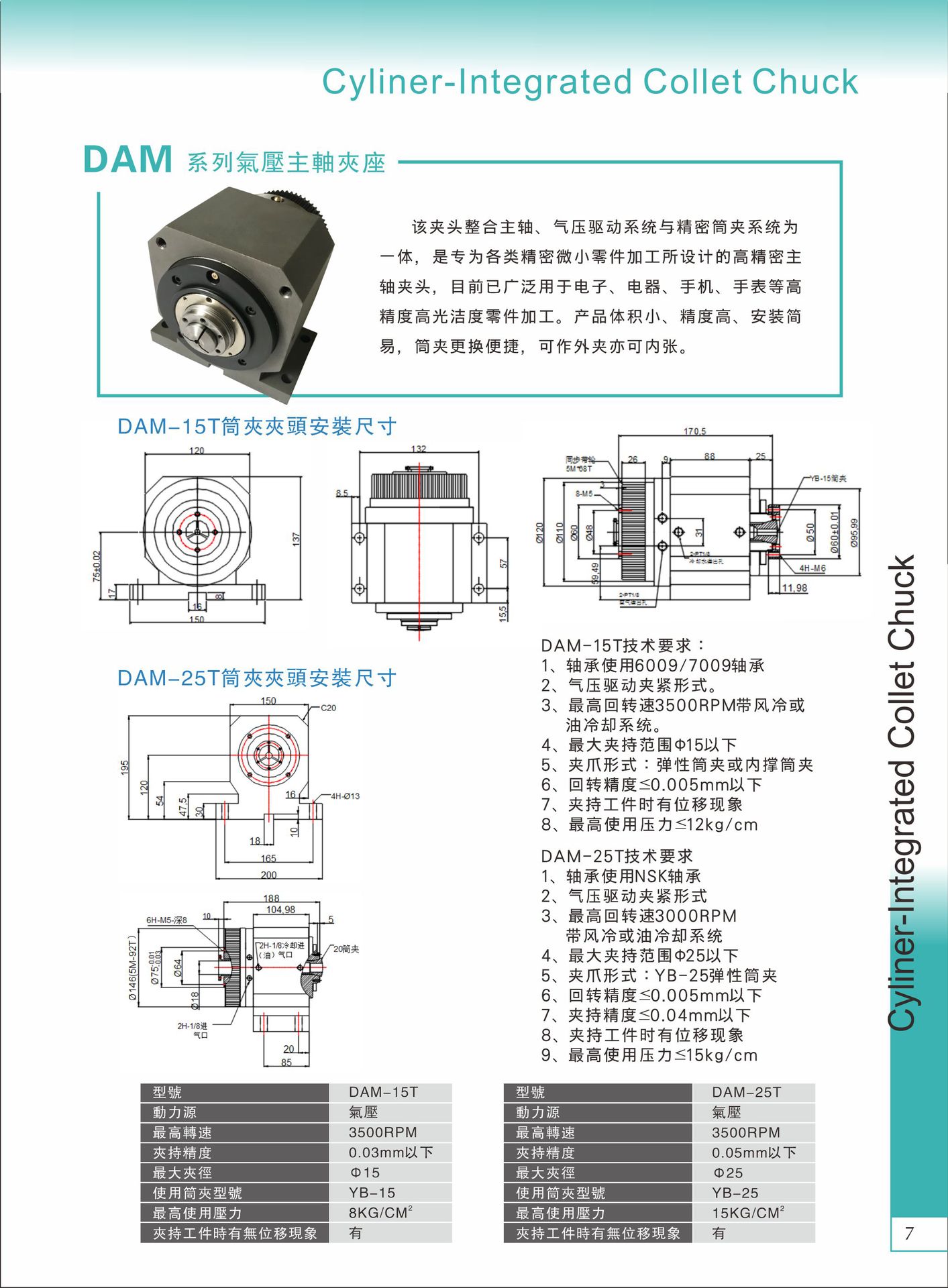 dgdr台湾小型气动快速回转夹头座dam-15t/25t主轴轴承座气动卡盘
