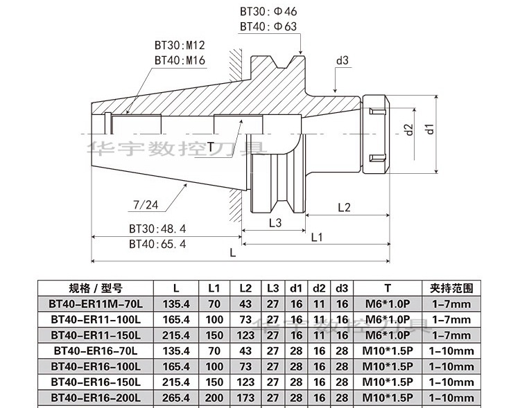 数控刀柄弹性夹头筒夹高精度数控刀柄bt40 bt50-er刀柄