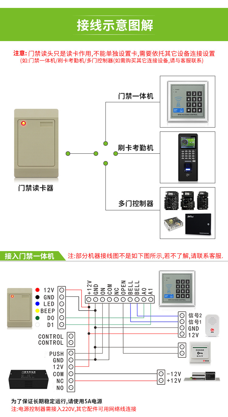 门禁刷卡读头双频密码门禁读卡器韦根门禁读头icid门禁读头