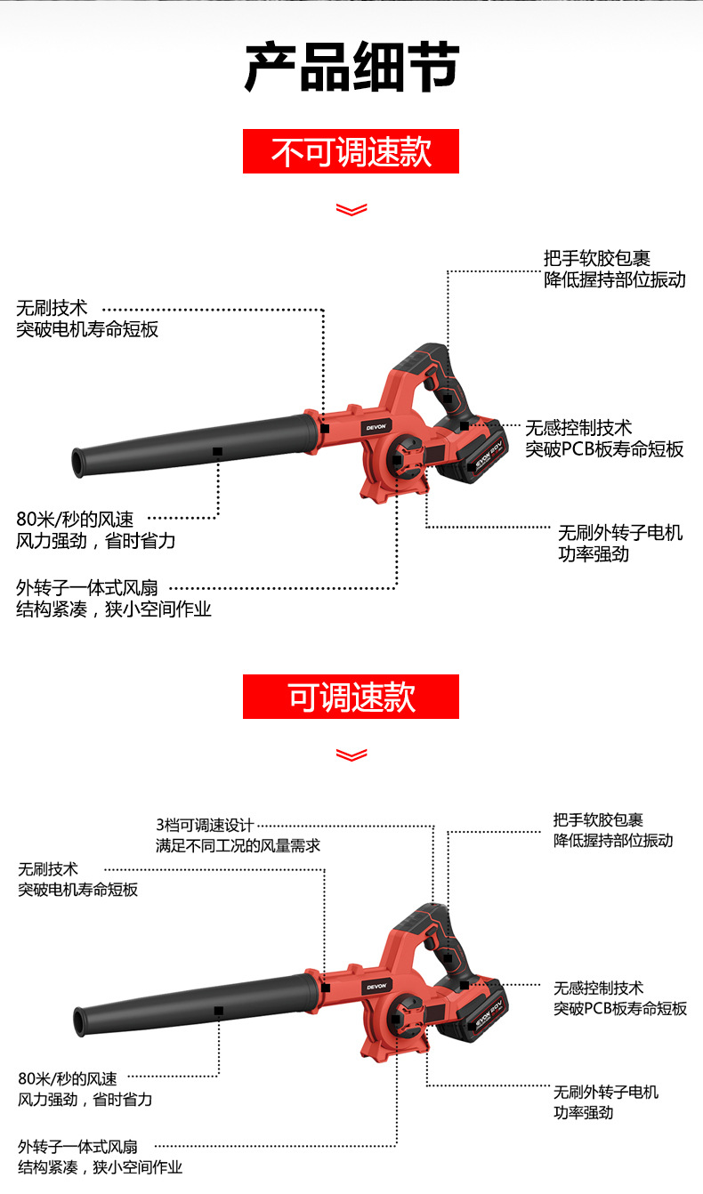大有充电式锂电吹风机工业电脑除尘器吹灰机大功率无线鼓风机4712