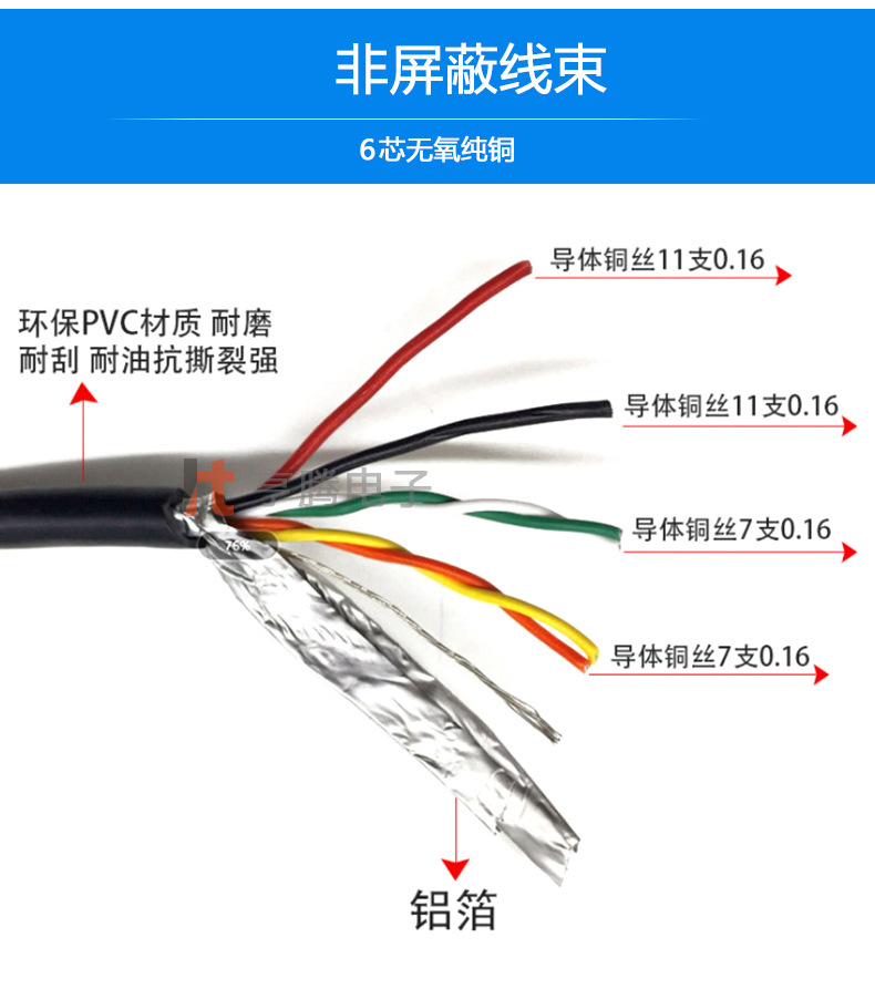 6芯航空头延长线 锐明定义线车载录像机网络ipc摄像头