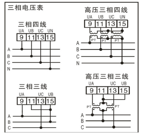 电流电压表接线图图片