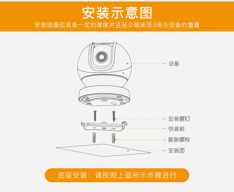 大华乐橙智能摄像机360度全景手机家用网络监控摄像头高清夜视tp7