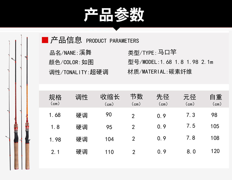 鱼竿-实心马口竿ul超软调海钓黑鲷超轻枪柄白条竿直碳素杆路亚竿2.