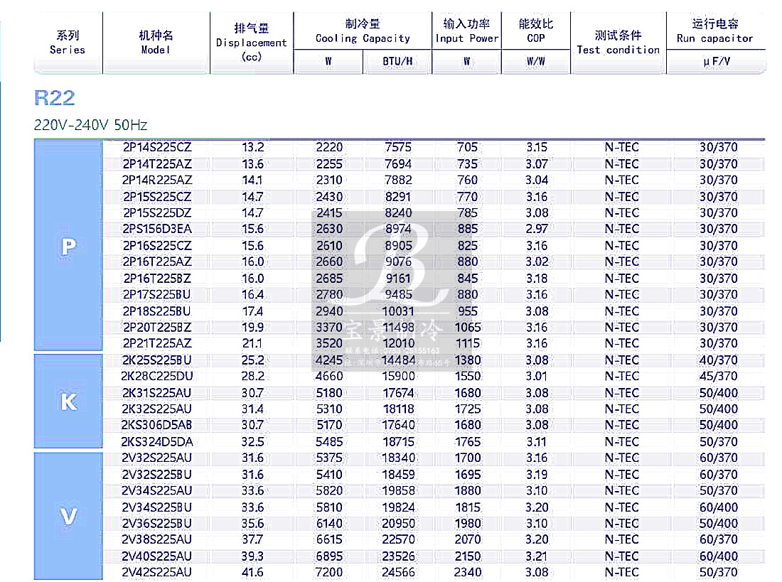 万宝al112压缩机参数图片