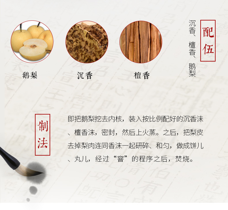 合香 古法香丸香熏 香包电子香炉可用鹅梨帐中香