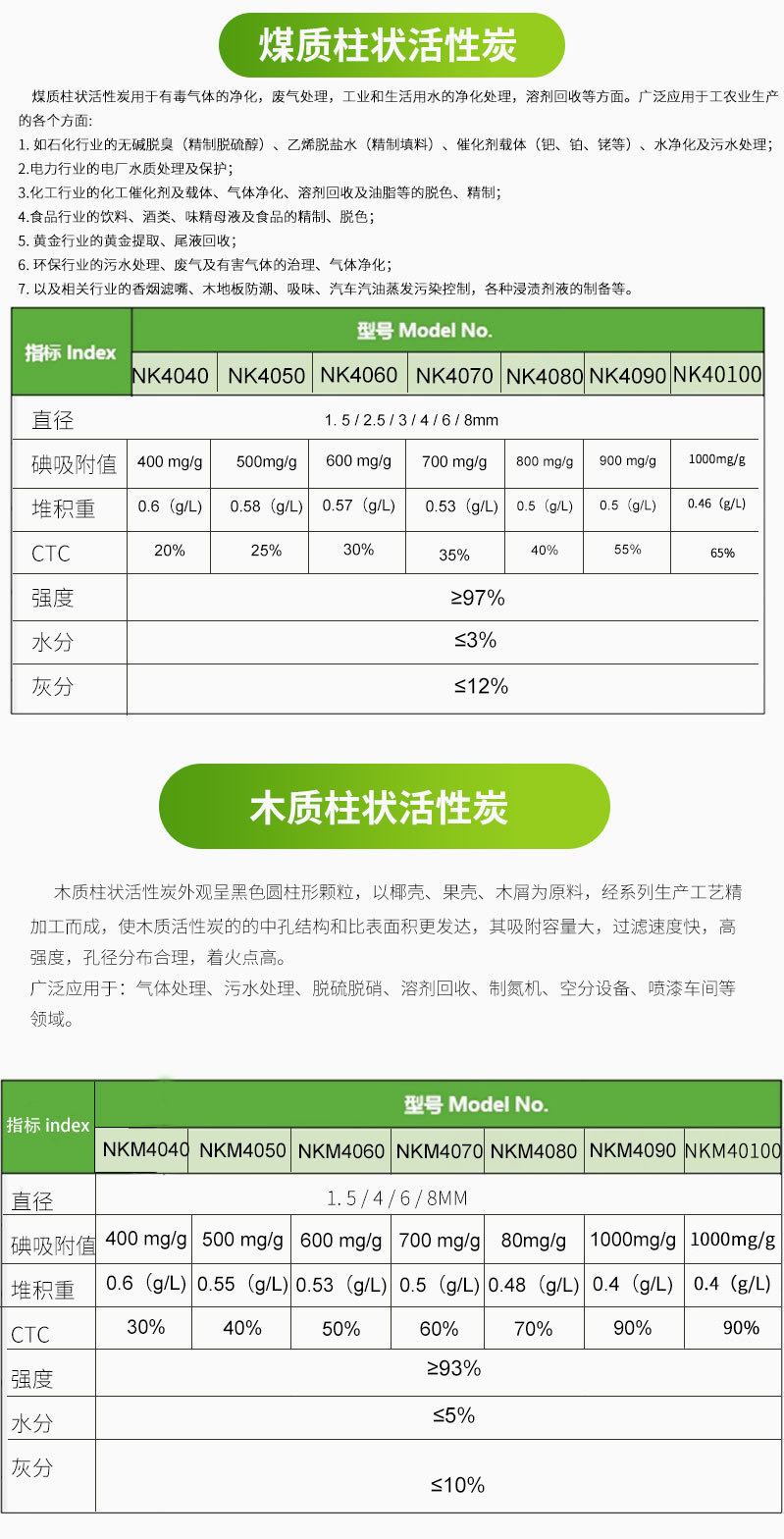 柱状活性炭参数表