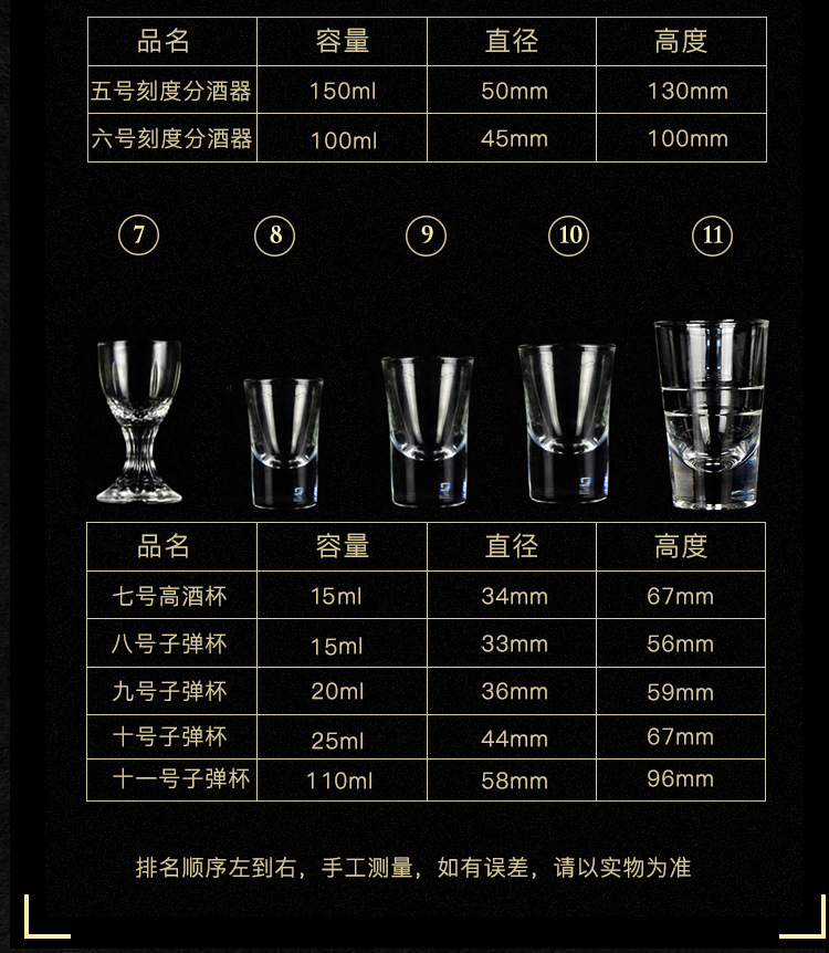 是否进口 否 产品类别 烈酒杯 材质 玻璃 容量 1-100ml 规格尺寸
