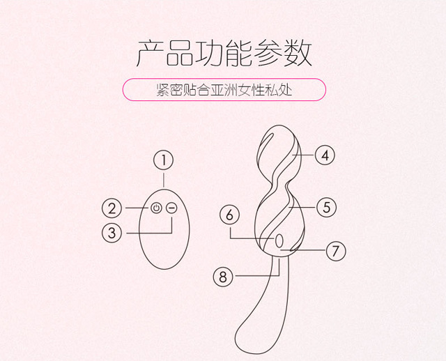 成人情趣性用品女性g点自慰器防水震动跳蛋无线遥控迷你缩阴球球