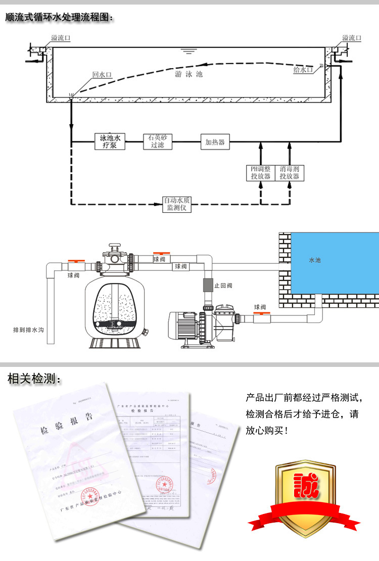 砂缸过滤器泳池循环泵石英砂沙缸水泵原水处理器过滤设备一体机