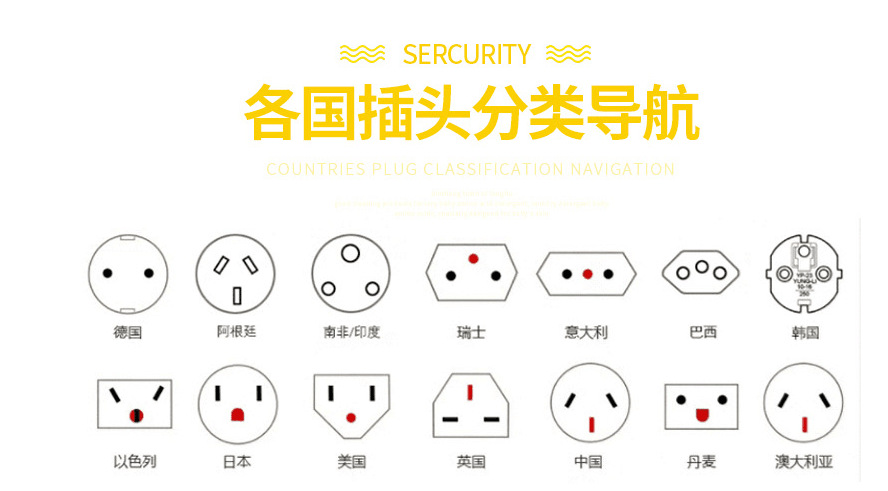 供应16a/32aip67工业插头电源线,欧标防水插头电源线