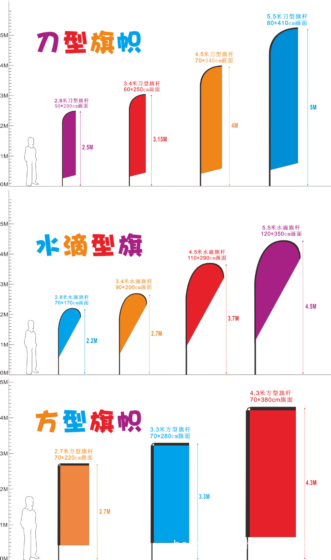 厂家直销户外沙滩旗水滴旗刀旗广告旗背包旗墙壁旗可加工定制-阿里巴