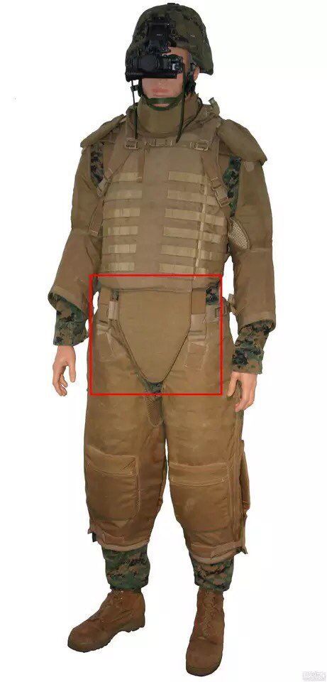 多功能战术护裆护肩单卖款 内地出品 不包含主体战术cs背心 3片装