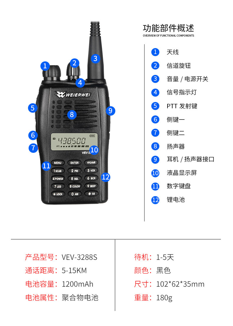 对讲机的功能介绍图片图片