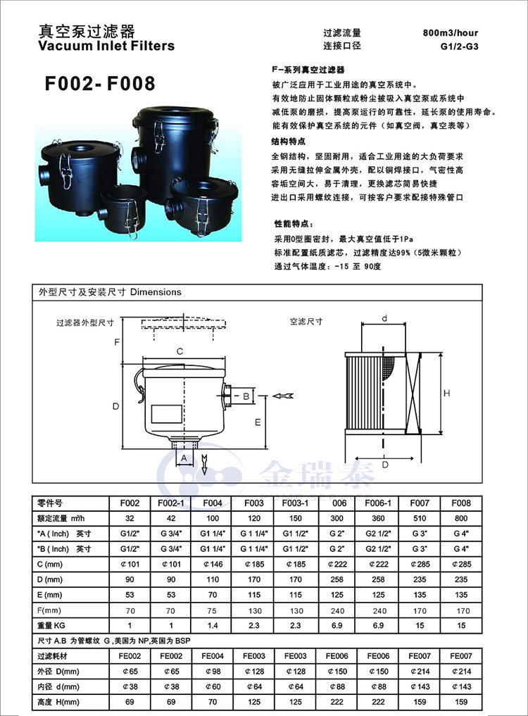 空气滤芯总成 真空泵过滤器 风机粉尘过滤器f002 f003 f004 f006