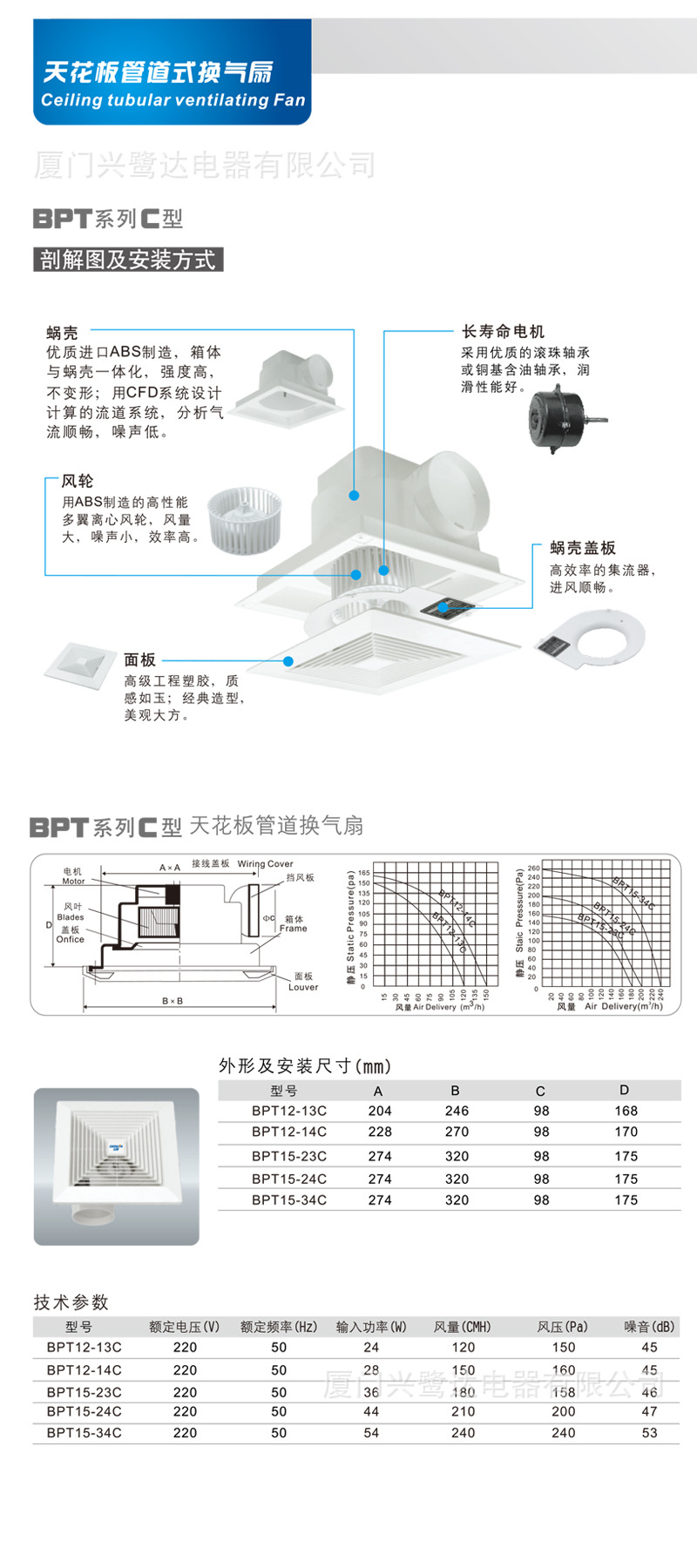 管道排气扇 安装方法图片