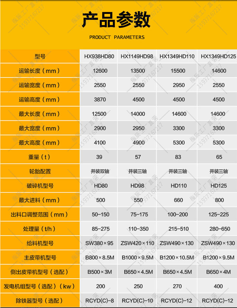 工业用立轴制砂机石灰石大产量立式制砂机矿石原料立式制砂机