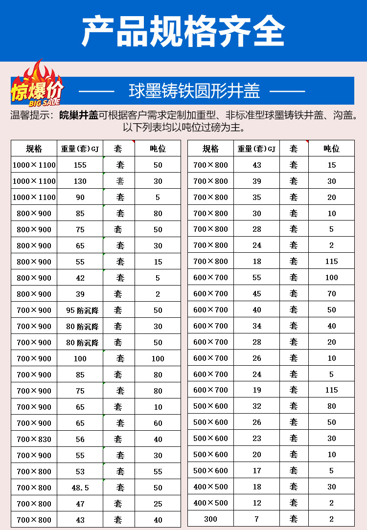 500*500 品牌 坤玉 型号 500*500 类型 方形井盖 材质 球墨铸铁 规格