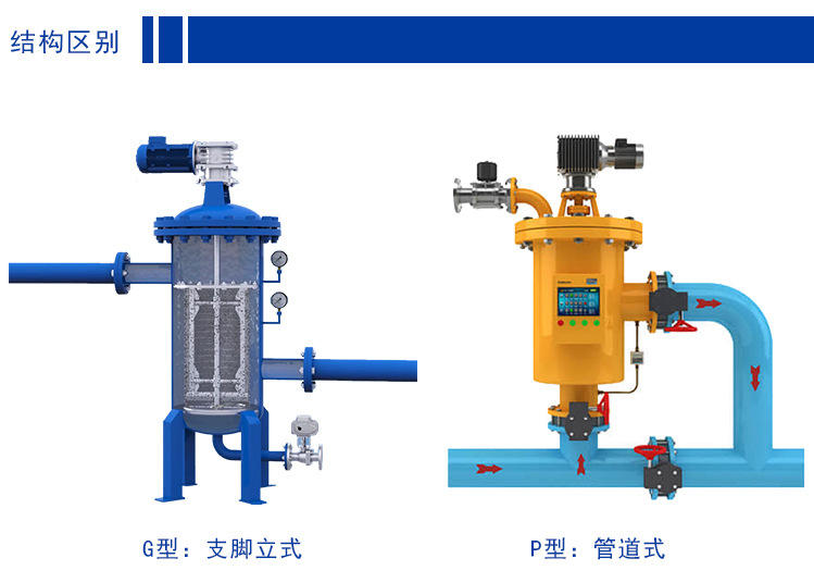不锈钢全自动自清洗过滤器全自动刷式过滤器排污过滤器plc电控柜